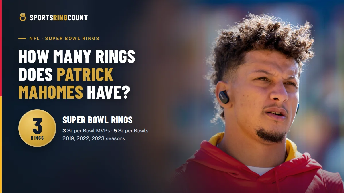 How Many Rings Does Patrick Mahomes Have