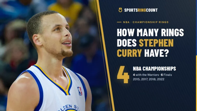 Stephen Curry 4 championship rings