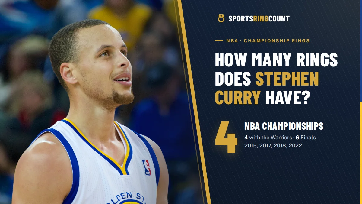 How Many Rings Does Stephen Curry Have