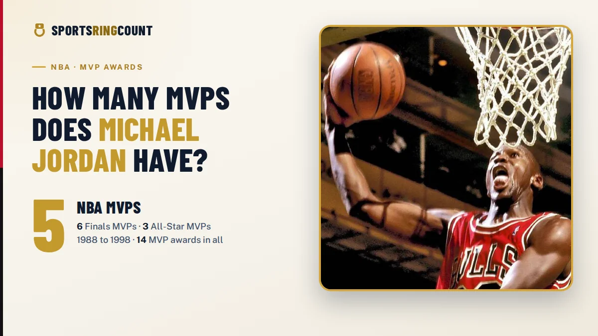 Michael Jordan 5 NBA MVP awards